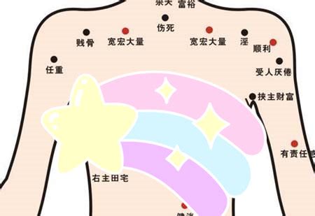 乳房有痣|胸口有痣的女人 胸口有痣的女人命运如何